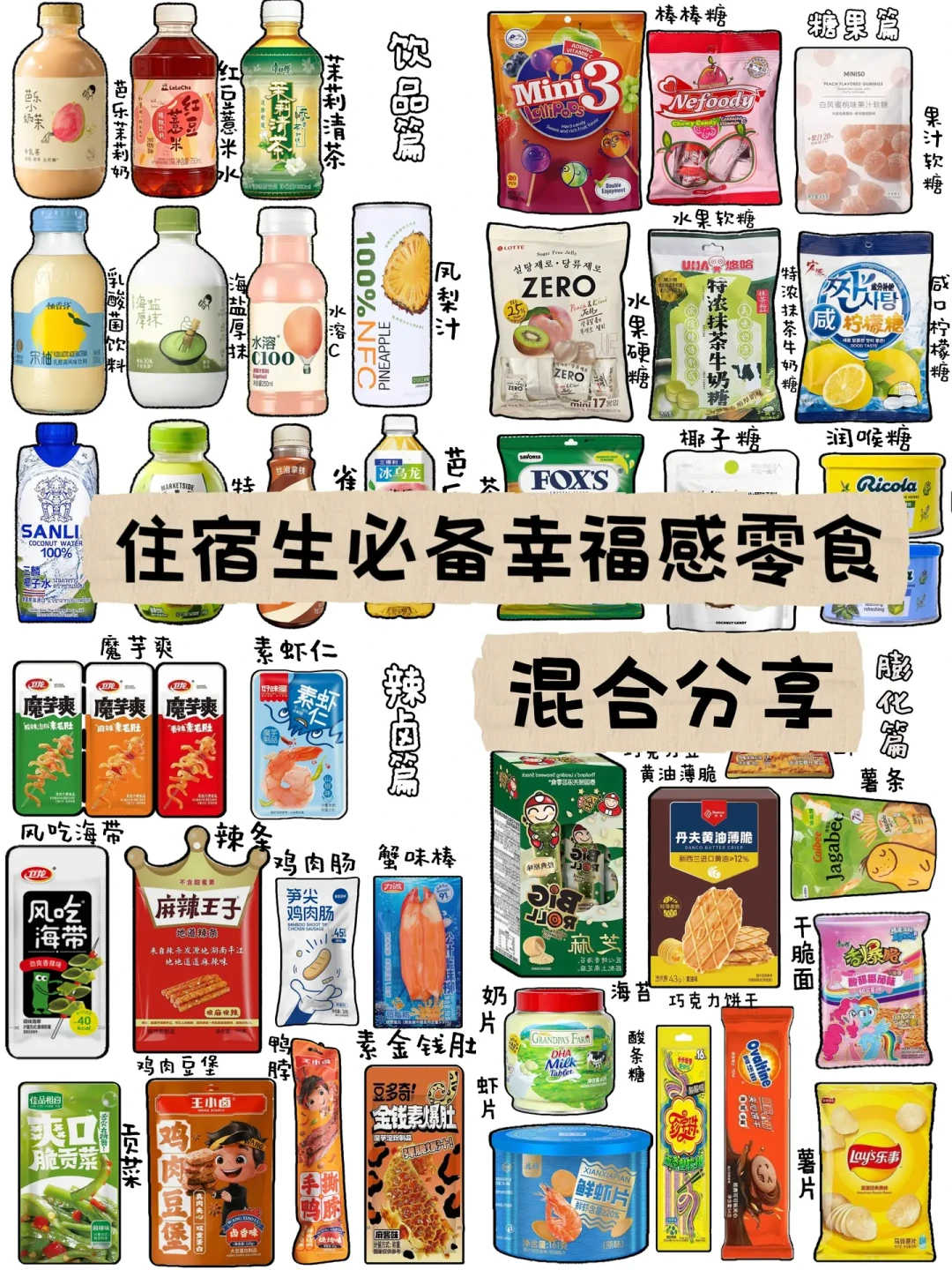 还有一两周开学,宿舍零食别乱囤:翻遍全网清单后留下的四类共识款和四个避坑点