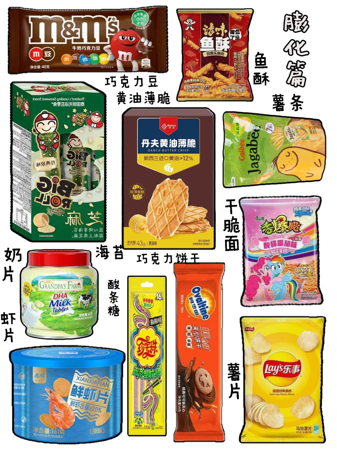 还有一两周开学,宿舍零食别乱囤:翻遍全网清单后留下的四类共识款和四个避坑点