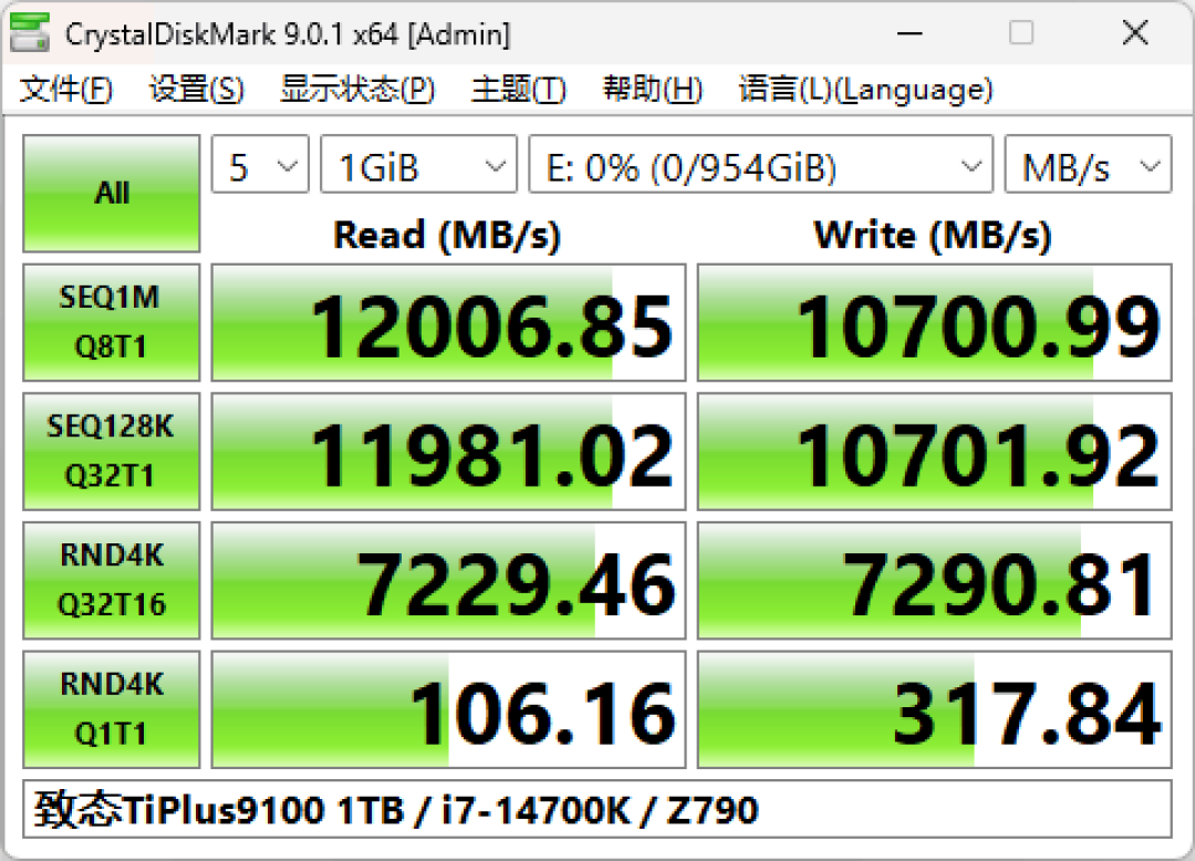致态1TB从300多涨到1100元:这轮存储涨价潮,还要不要等?