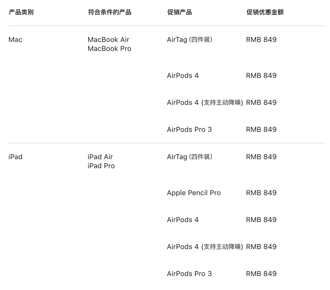 AirPods Pro 4 爆料再上热搜:我把两年的传闻扒完,劝你别等