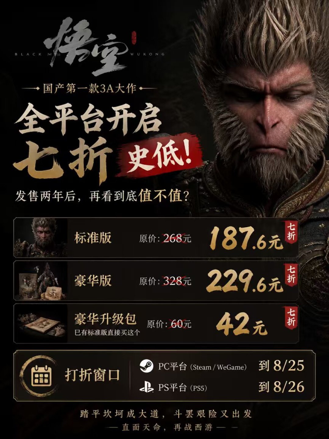 《黑神话:悟空》新史低187.6元:两年第三次降价,现在入手还是等半价?版本、渠道、配置攻略一次说清