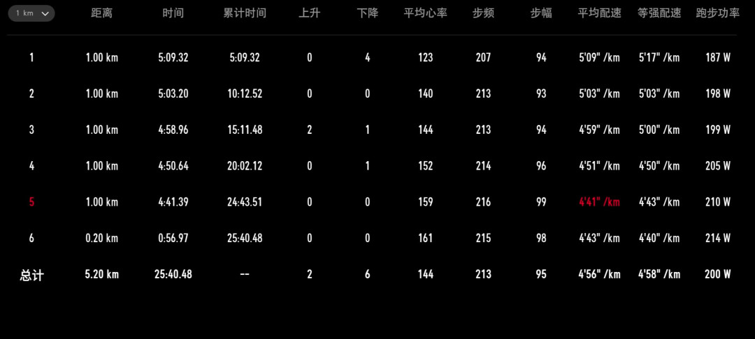 高驰“过保即坏”发回重审:全网吐槽与反证都翻完,付款前先看这篇