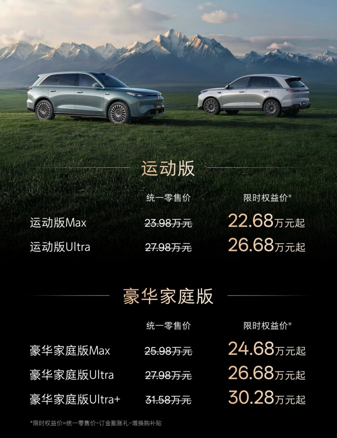 魏建军亲自跑暴雨试验场,魏牌V8X限时22.68万起:五个版本怎么选,哪些“全系标配”是噪音