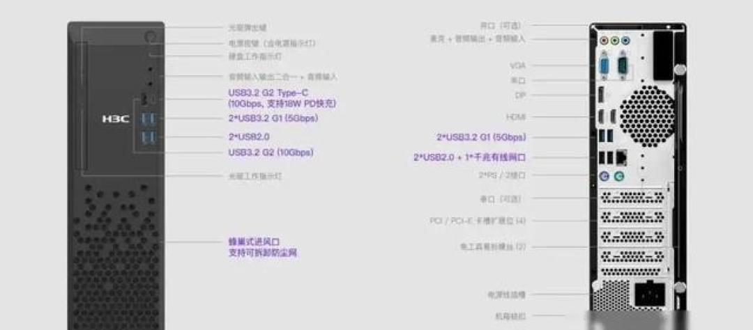 闲鱼涌入一批420元的H3C“政企专用”小主机,捡漏还是坑?先看懂这三档价格