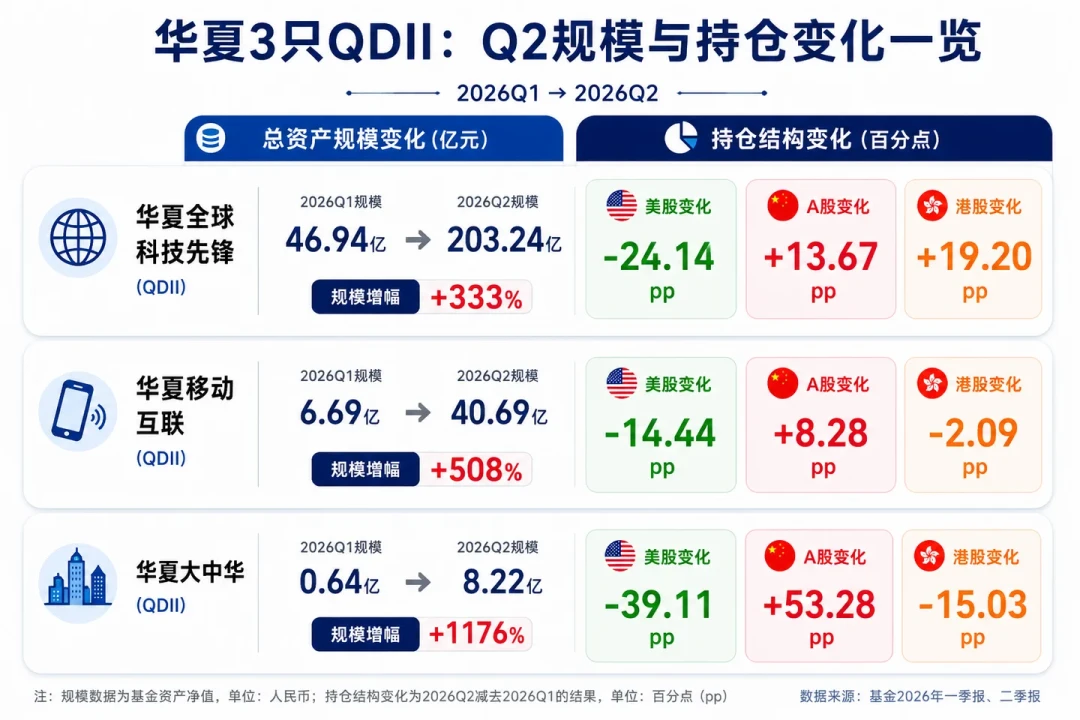 近一月跌18%全市场垫底,一只