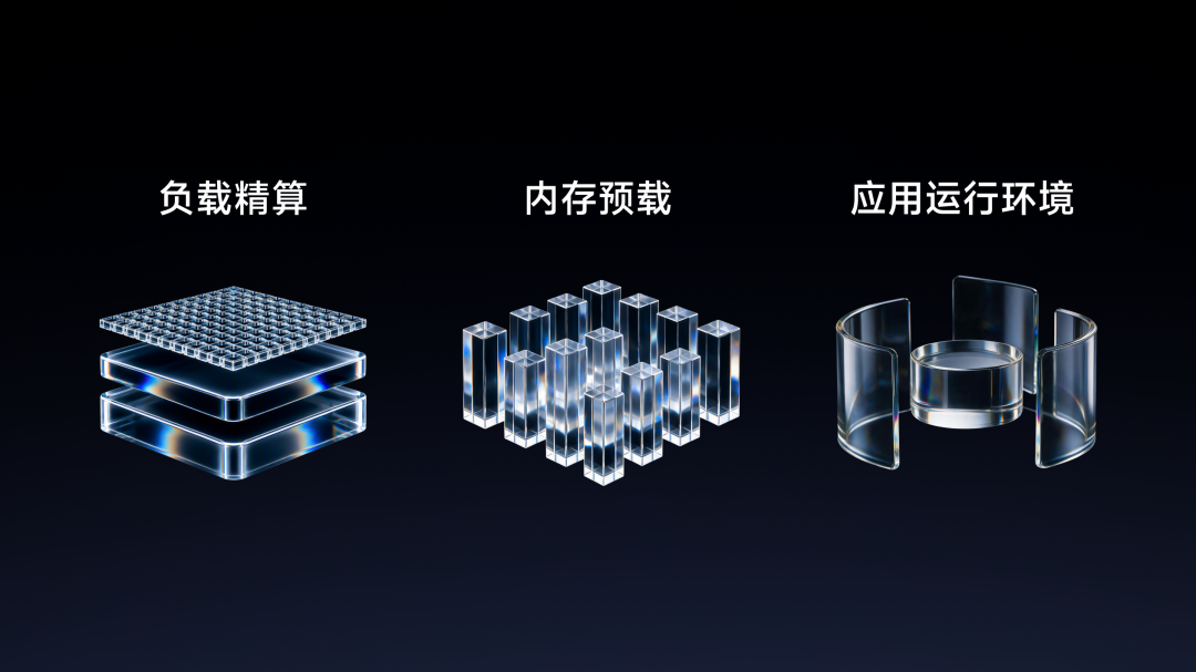 老K90先吃、新K100 Pro等到9月17：澎湃OS 4三批推送，谁不用慌
