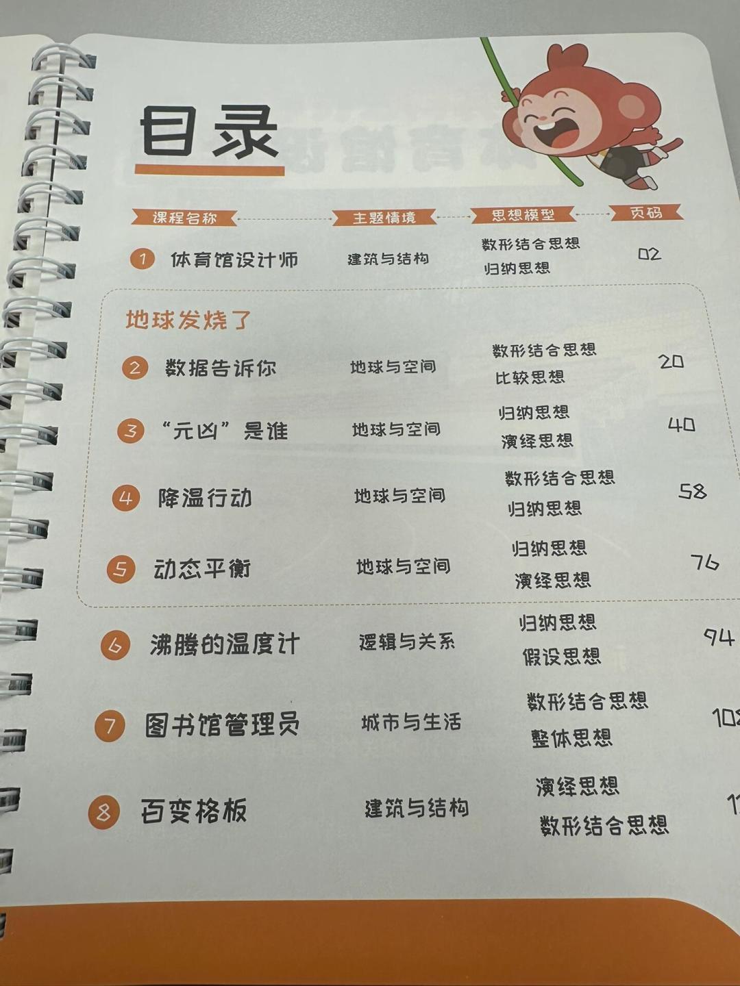 学而思升班诊结果陆续出炉:两个班才升一两个S预备,秋季班型别急着往高报