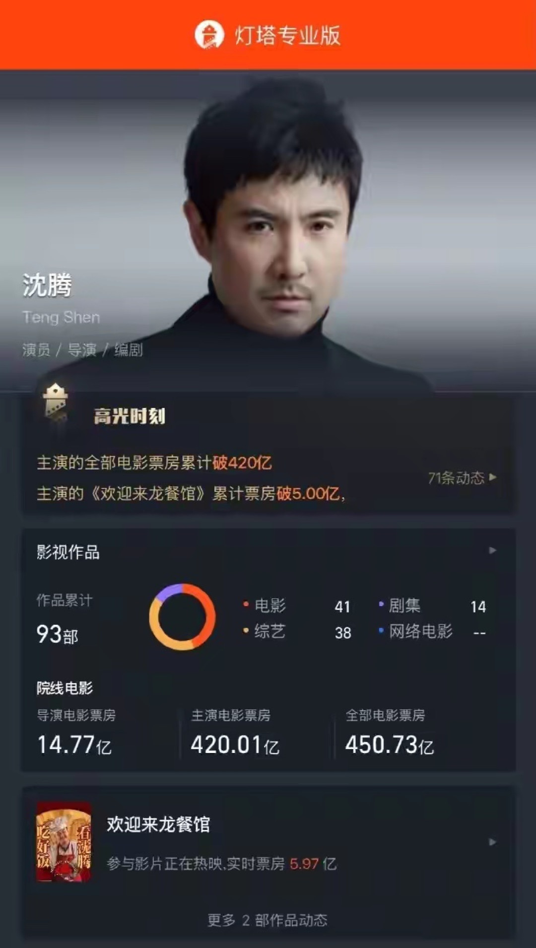 一张票根炸出5亿阅读,影城道歉:偷票房、幽灵场、锁场的区别,该搞懂了