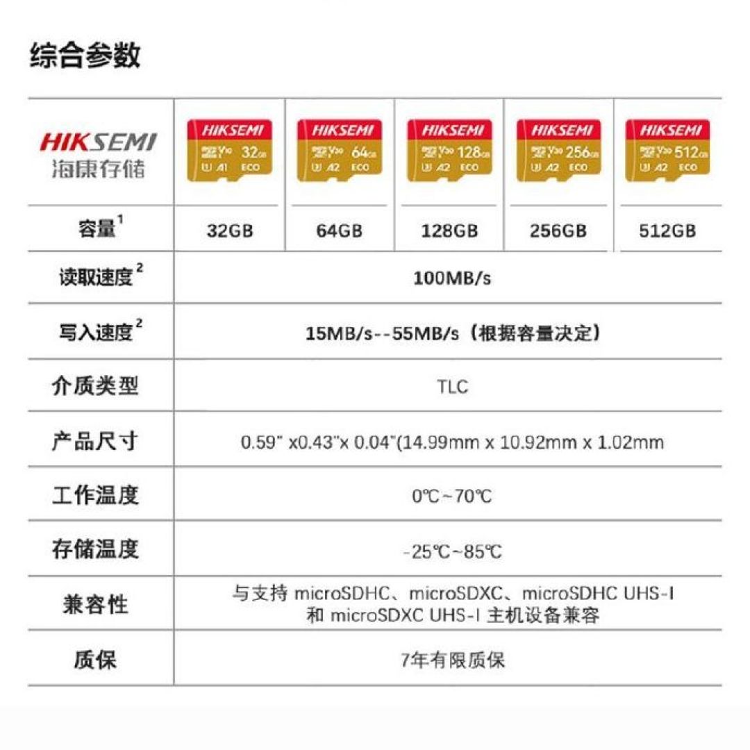 海康威视行车记录仪Q2销售额第一，口碑却两极分化：200-800元怎么选不踩坑
