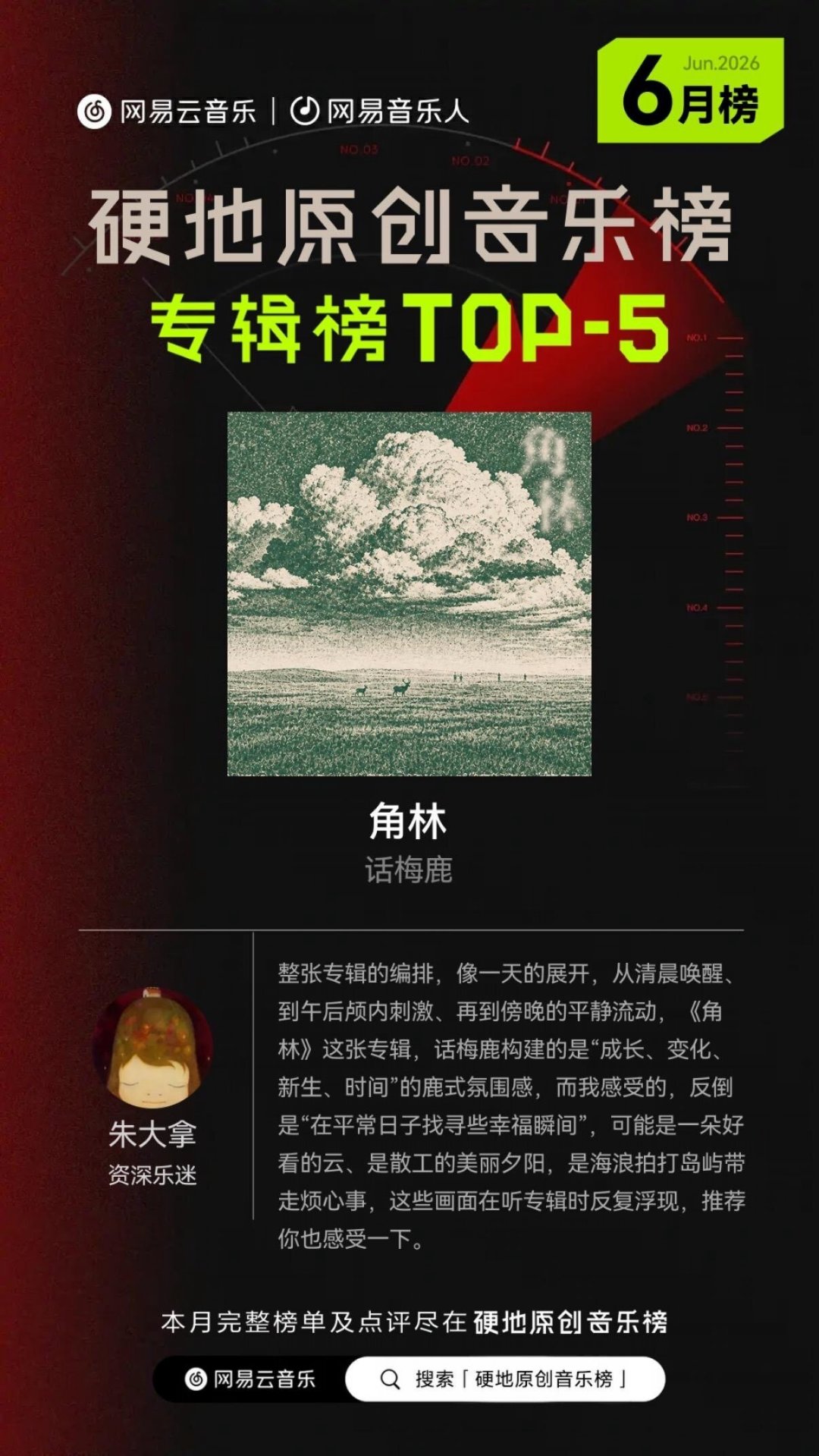 网易云新上的「实时分享榜」每小时刷新,但别用它挖小众歌:看懂机制才知道怎么用
