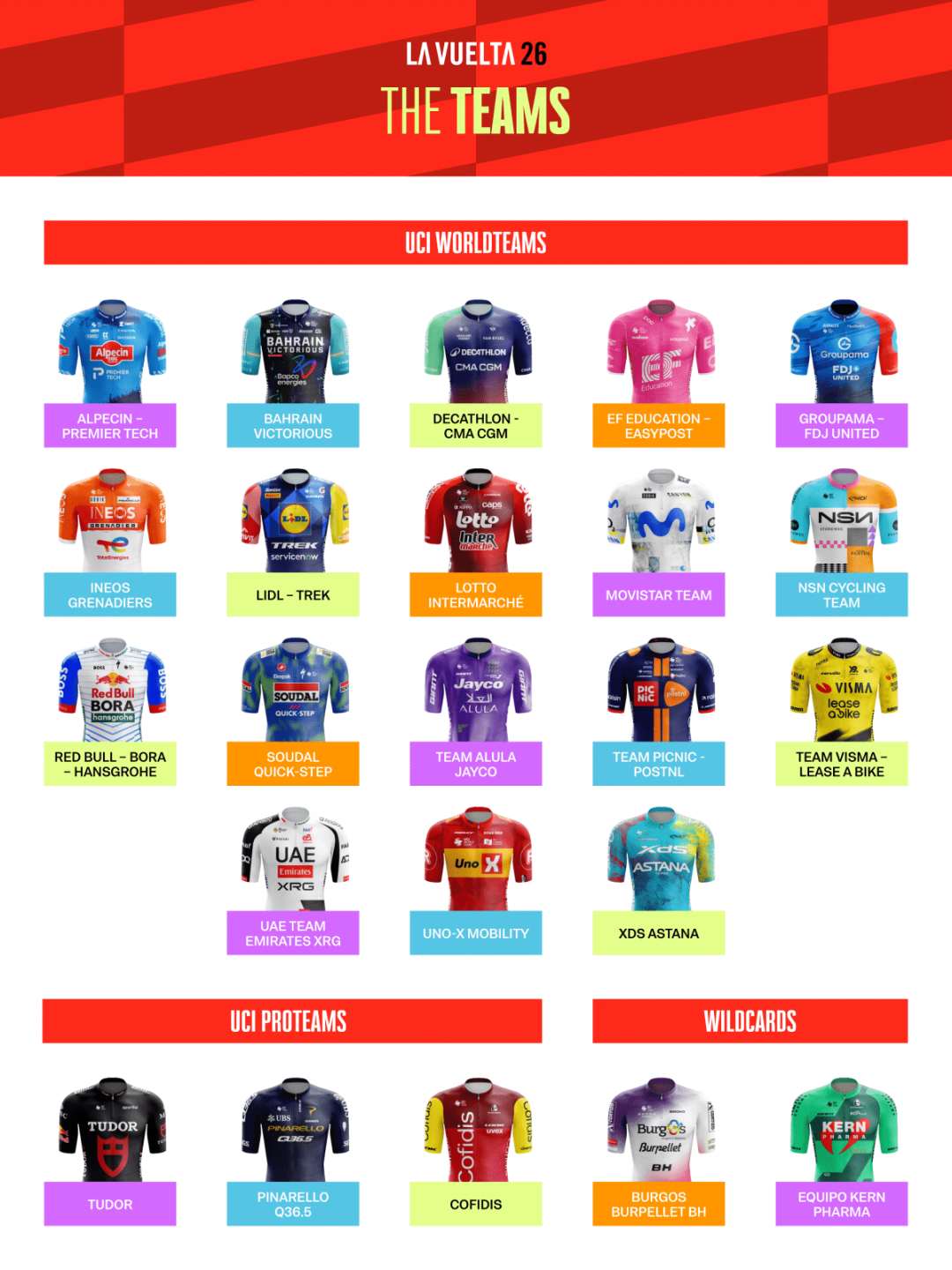 环西下周六开赛,第一赛段是9.6公里摩纳哥ITT:喜德盛刚签的新援,17年前正是在这儿给这支车队牵车的孩子