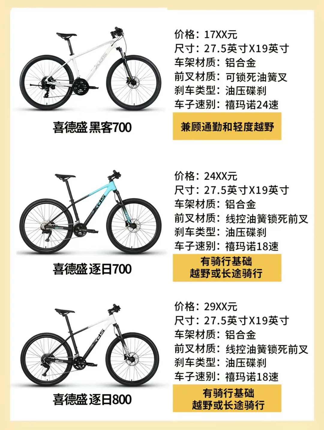 “遇事不决捷安特,预算有限喜德盛”:开学季入门山地车这句口诀,我对着配置表和闲鱼验了一遍