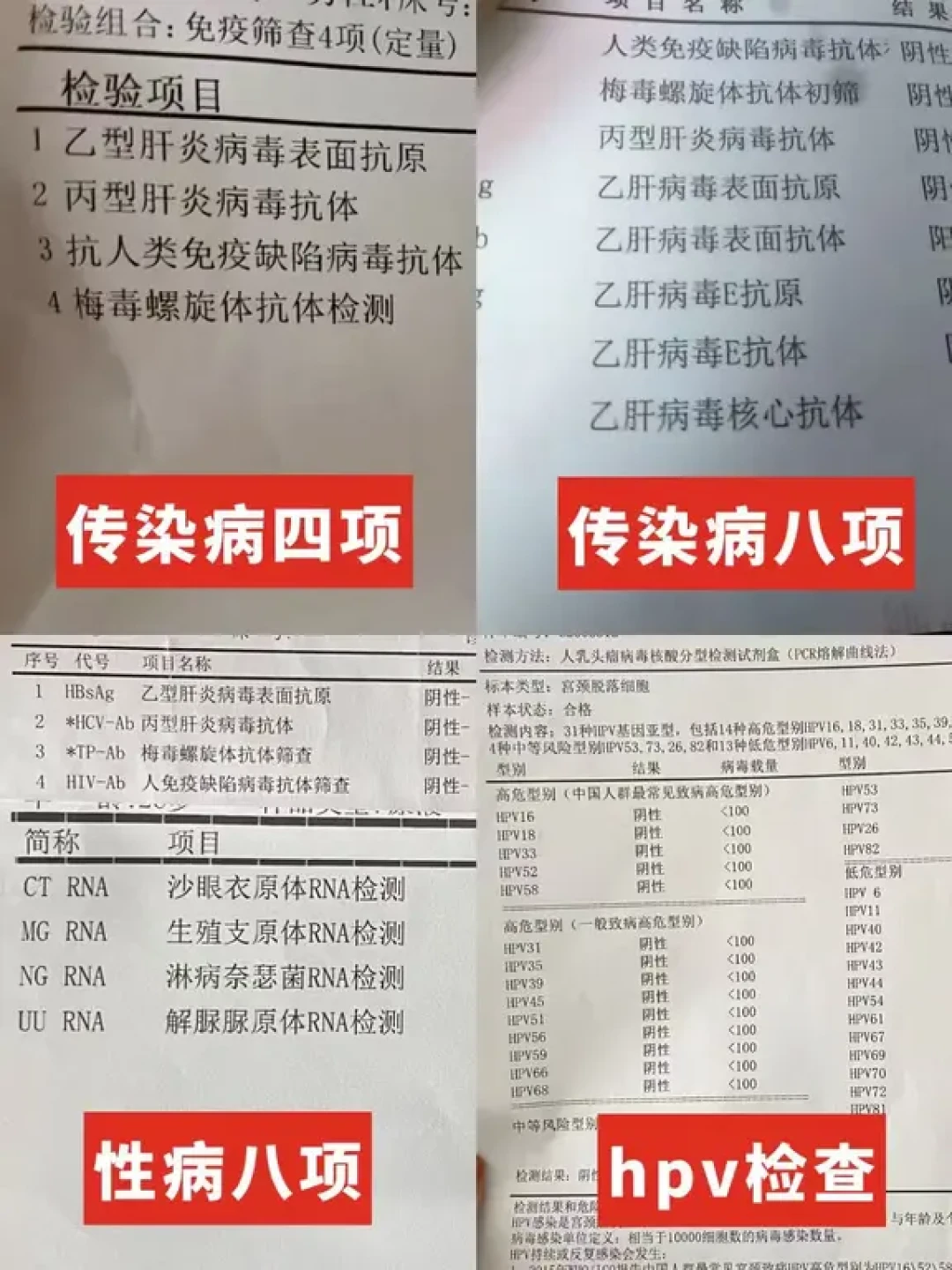 “传染病四项”里根本没有淋病和衣原体:同居前的“恋爱体检”,项目、科室、花费、窗口期一次讲清