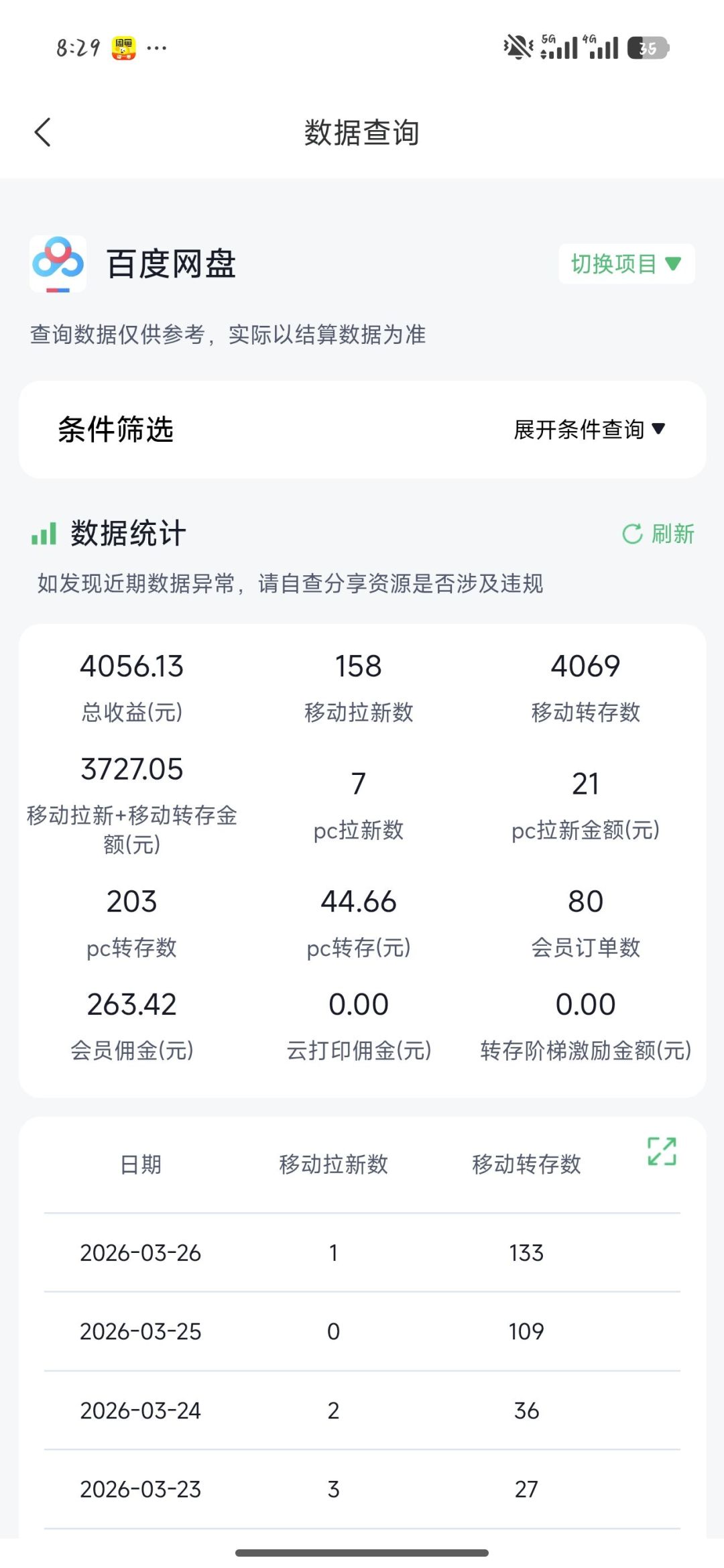 迅雷网盘拉新