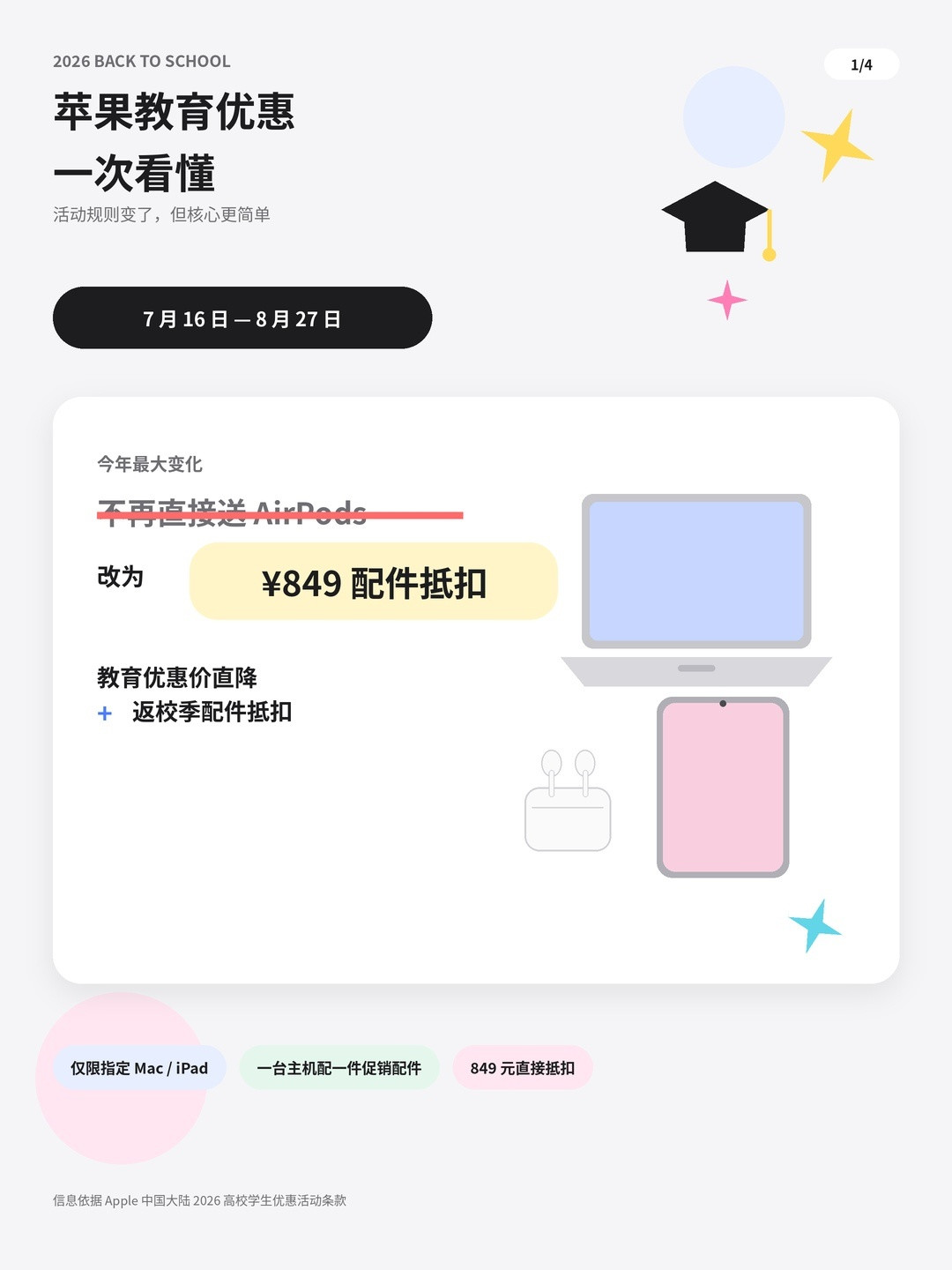 MacBook Air M5两个月涨了1500元，6字头回不来了：现在买、等双十一还是转Neo？