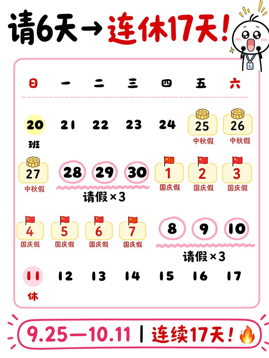 国庆机票等临期降价?今年中秋国庆分开,看清两波出发高峰再买