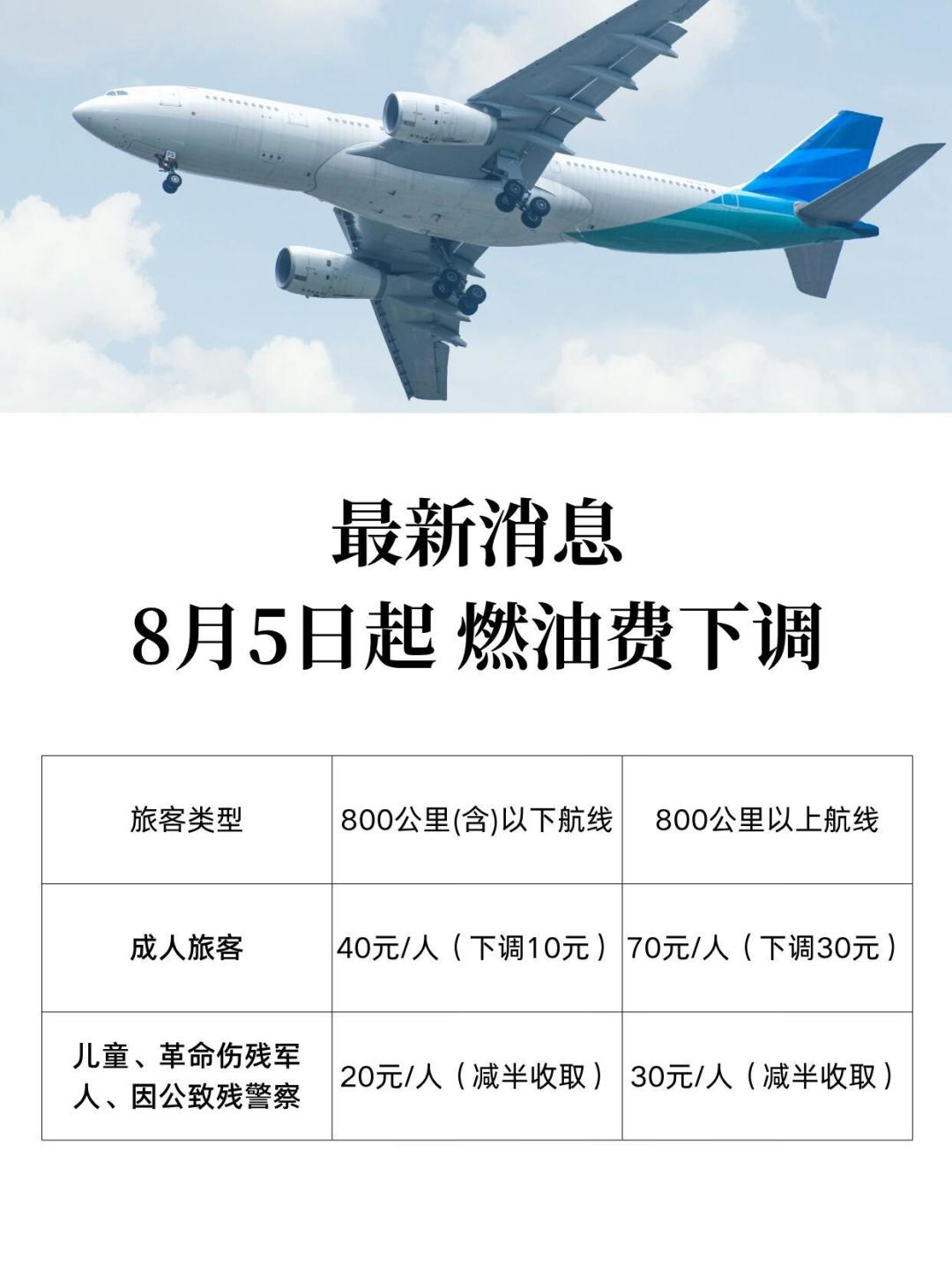 国庆机票等临期降价?今年中秋国庆分开,看清两波出发高峰再买