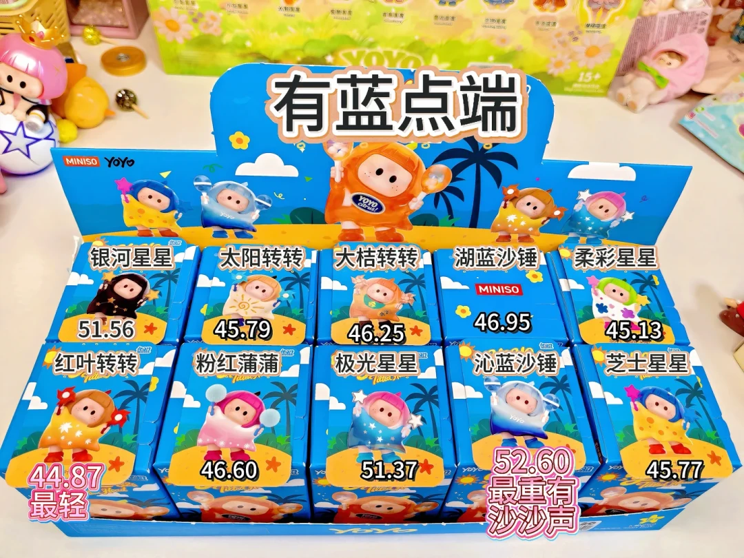 YOYO一个月卖了1个亿,但瑕疵娃换不顺:29元的盲盒怎么买、怎么留证、什么时候止损