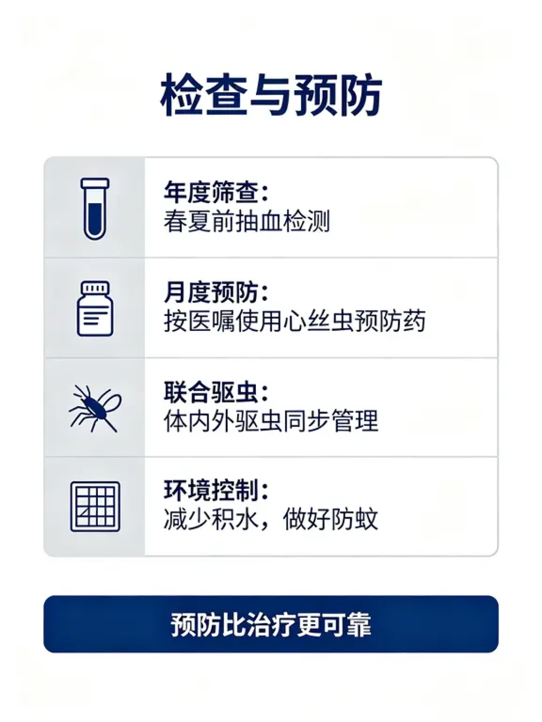 进口驱虫一套80多，同成分国产十几块：8月寄生虫高峰期，把这笔差价一次算清楚