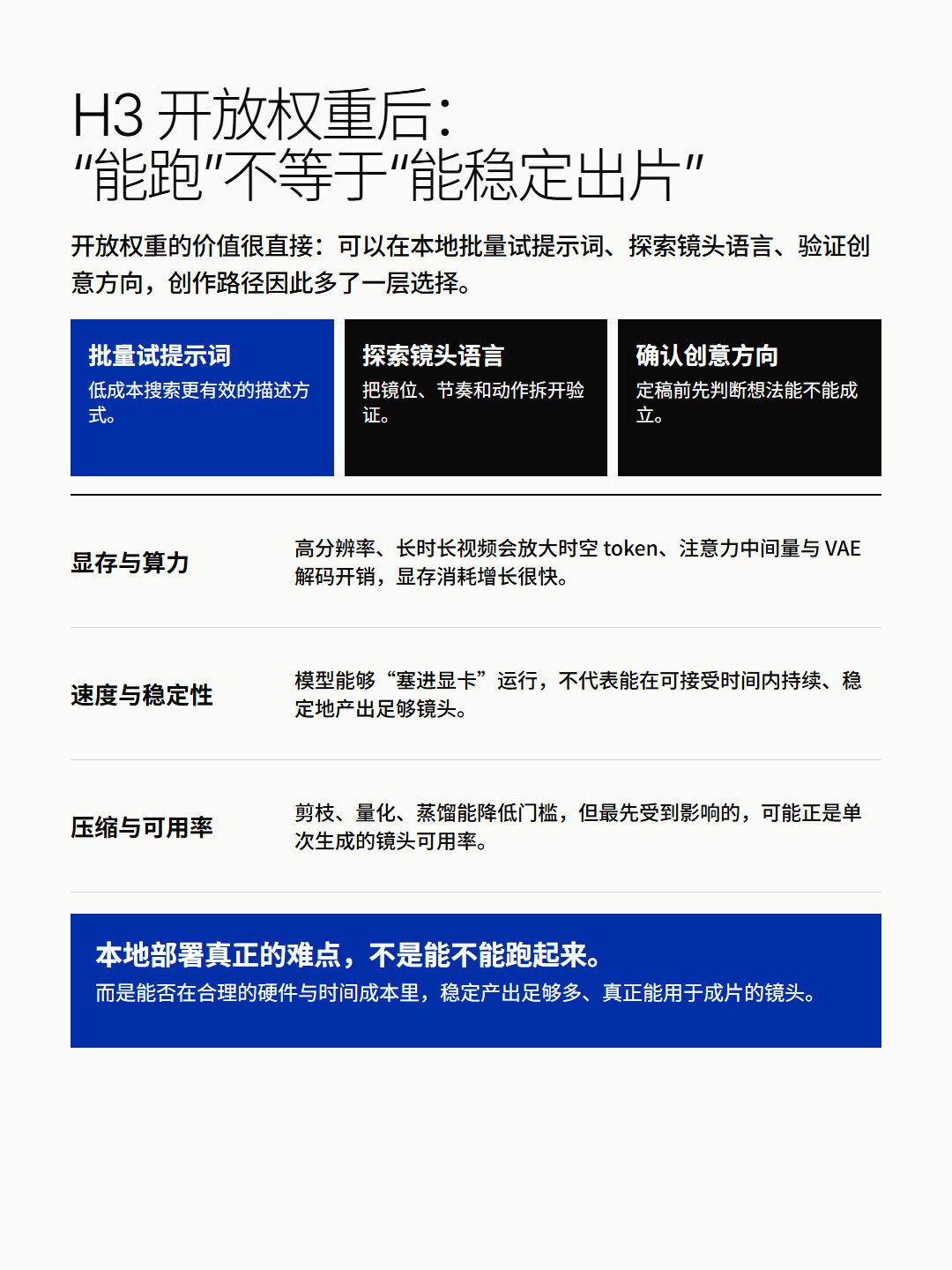 Wan3.0公测第一周,36块一条30秒1080P视频:全网实测的结论和坑,先看完再上手