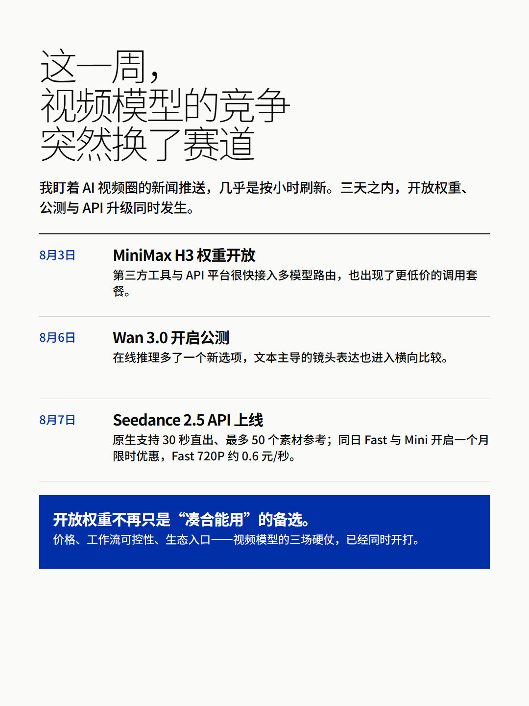 Wan3.0公测第一周,36块一条30秒1080P视频:全网实测的结论和坑,先看完再上手