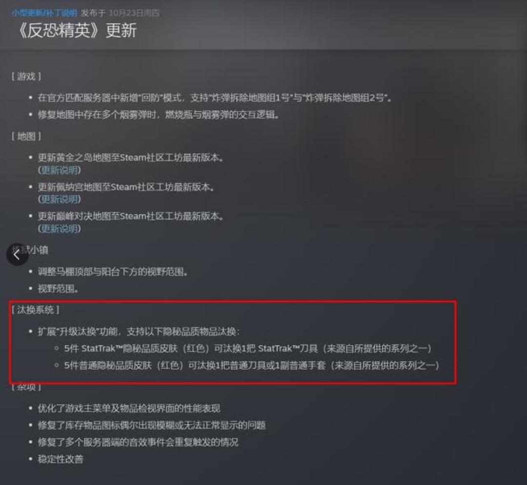 CS2饰品阴跌数月、挂单没人接：卖、扛还是抄底，先看这4组数据