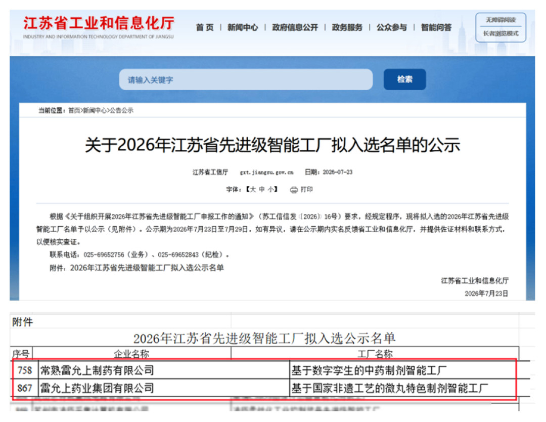家里老人花一万多买“雷允上”?信老字号之前,先学会分辨它的三副面孔