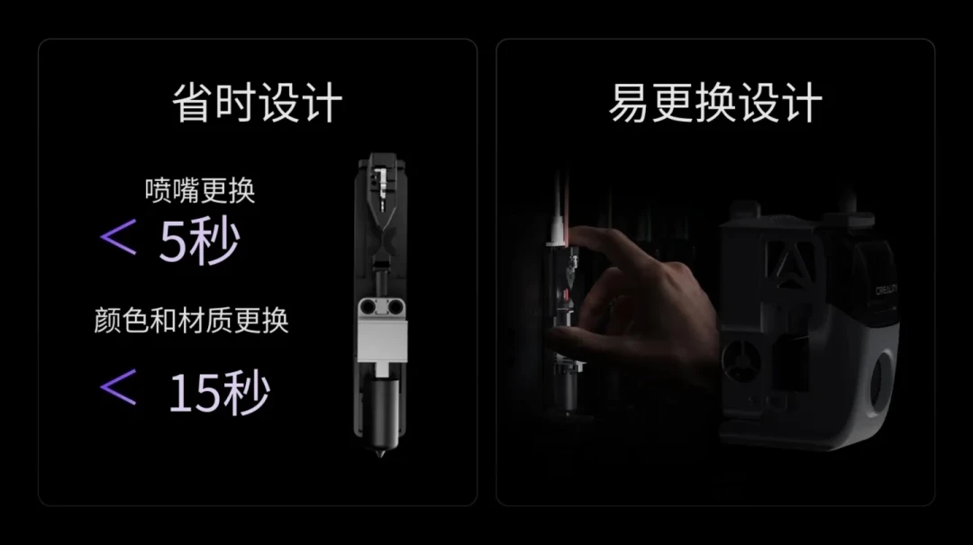打5克模型废15克料:创想三维KliTek打响换头大战,多色3D打印三条路线怎么选