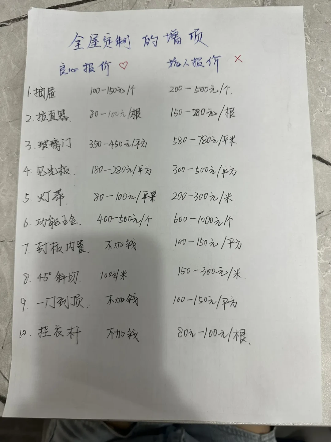全屋定制