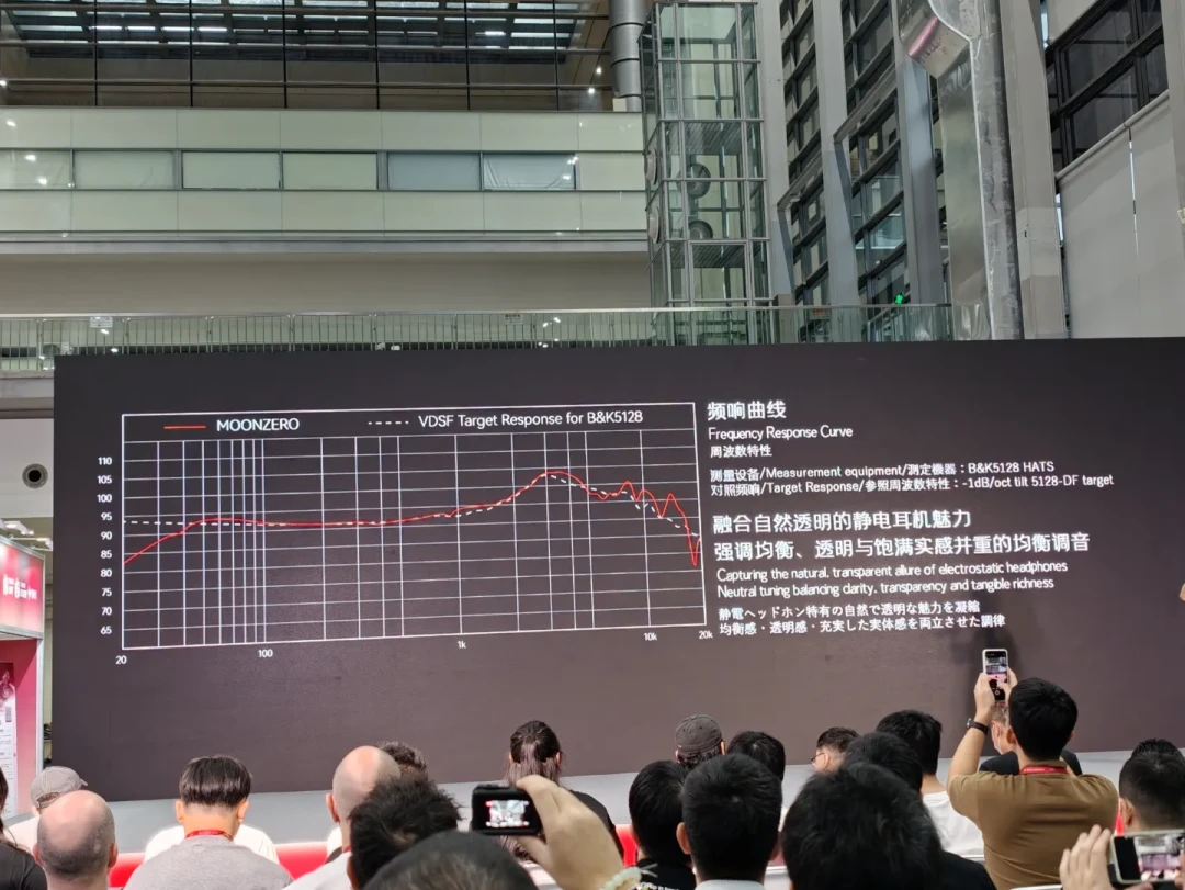 水月雨2999元的静电月零来了,评论区却没人聊音质:都在问“耳放多少钱?”