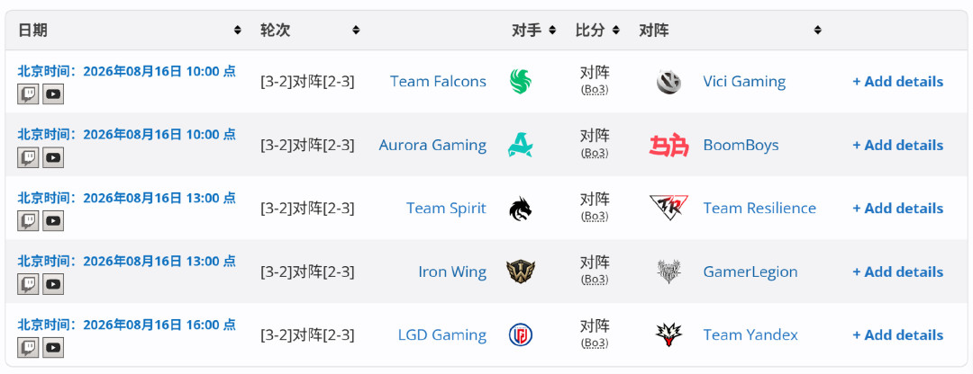 TI15门票黄牛崩了:从炒到6000元一张到全网调侃50块收,想去上海看现场的稳妥上车路线
