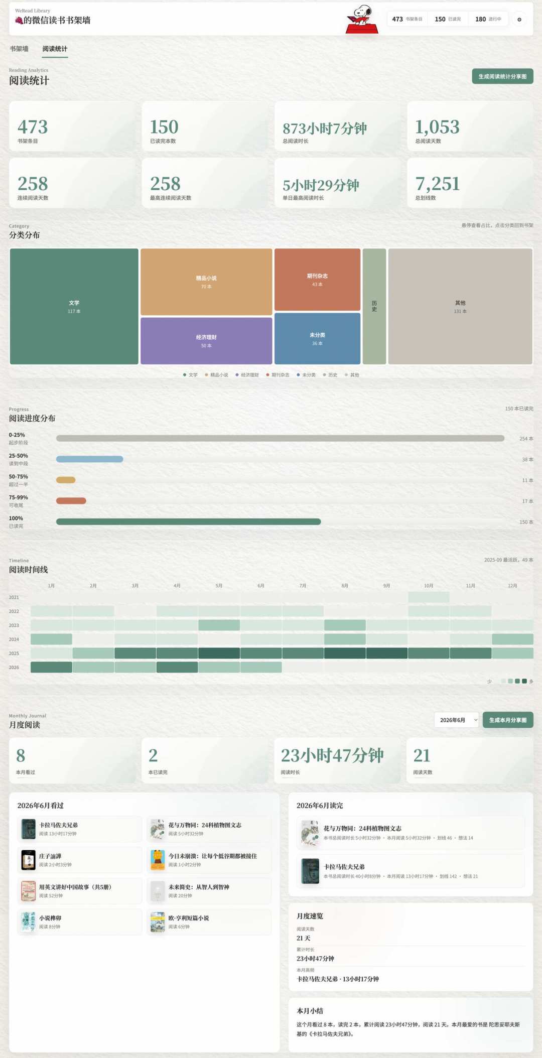 微信读书官方开放了你的书架:Skill热搜三个月后,普通人终于能玩,4条路线3个坑