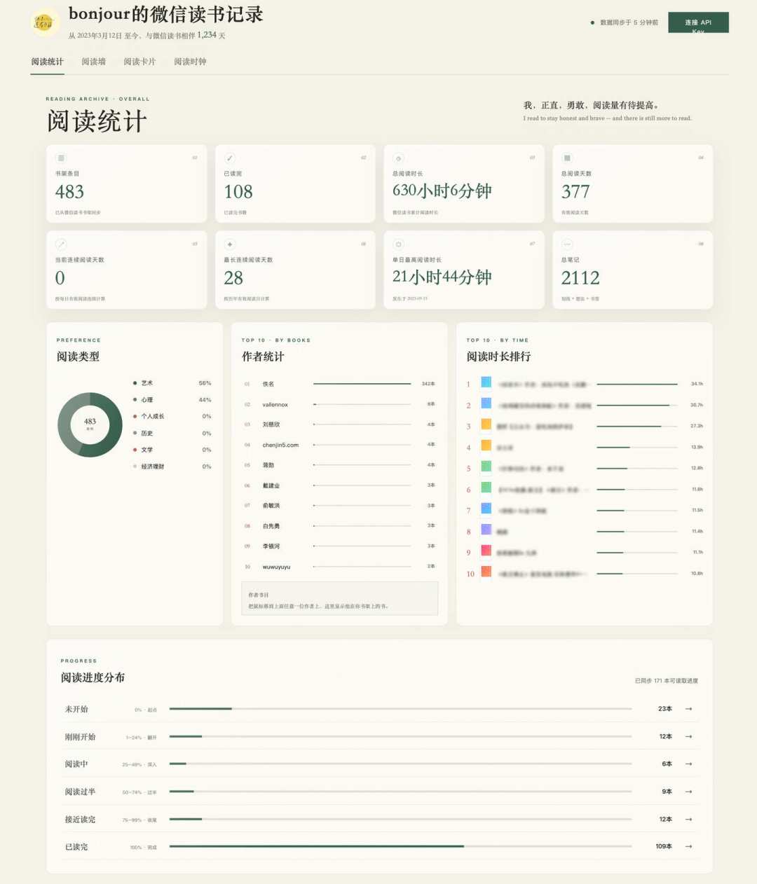 微信读书官方开放了你的书架:Skill热搜三个月后,普通人终于能玩,4条路线3个坑