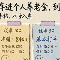 个人养老金账户突破1.5亿，70%在沉睡：你到底是省税还是在倒贴？
