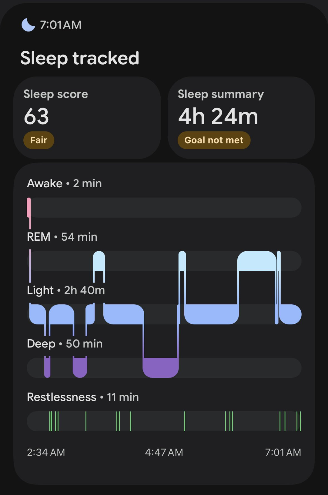 发售一百天,Fitbit Air从加价300跌到6XX:渠道、门槛和适合谁,一次说清