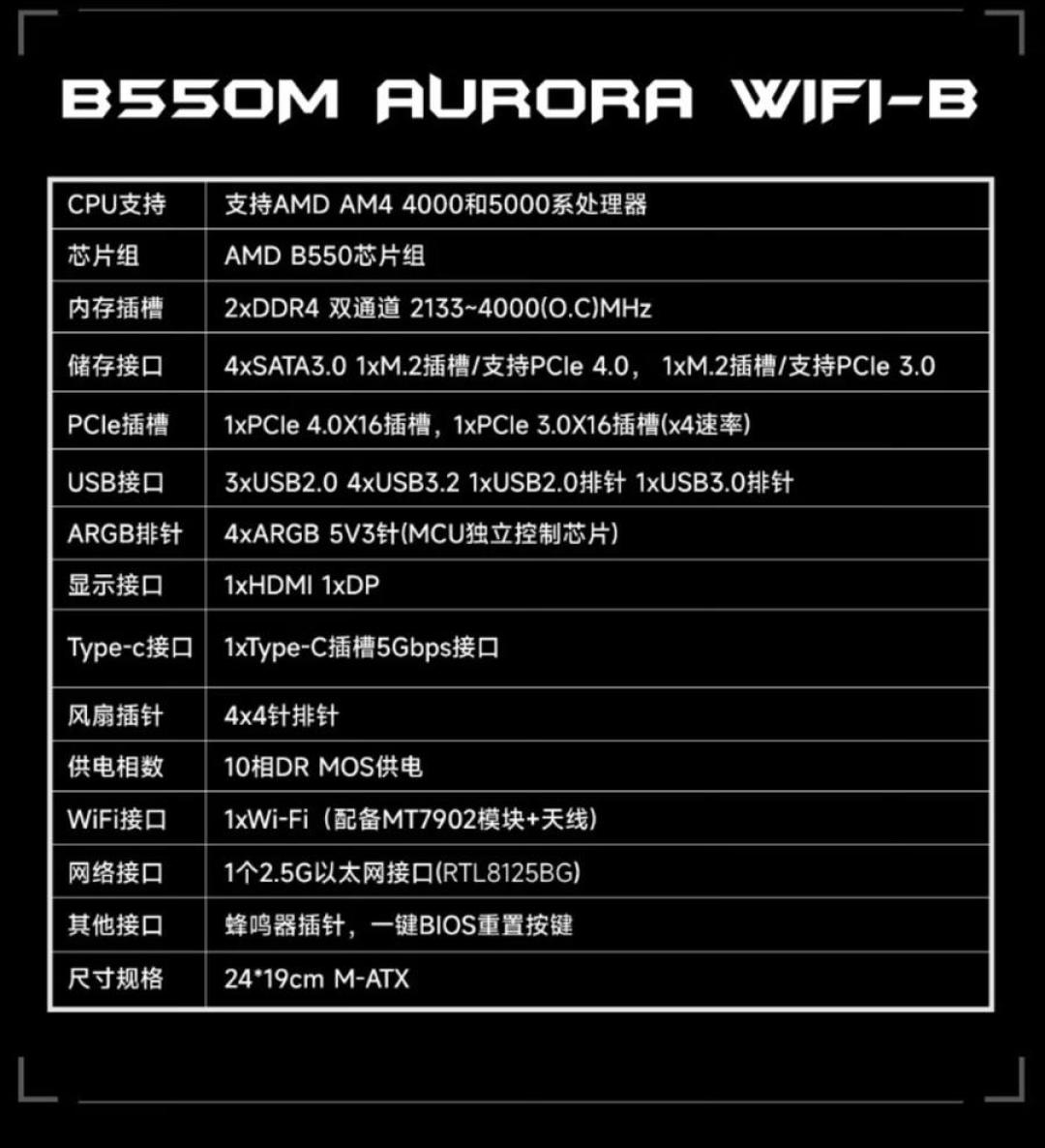 Intel说继续卖几年、AMD复产5800X3D:DDR4平台回潮,但省下的钱在CPU不在内存