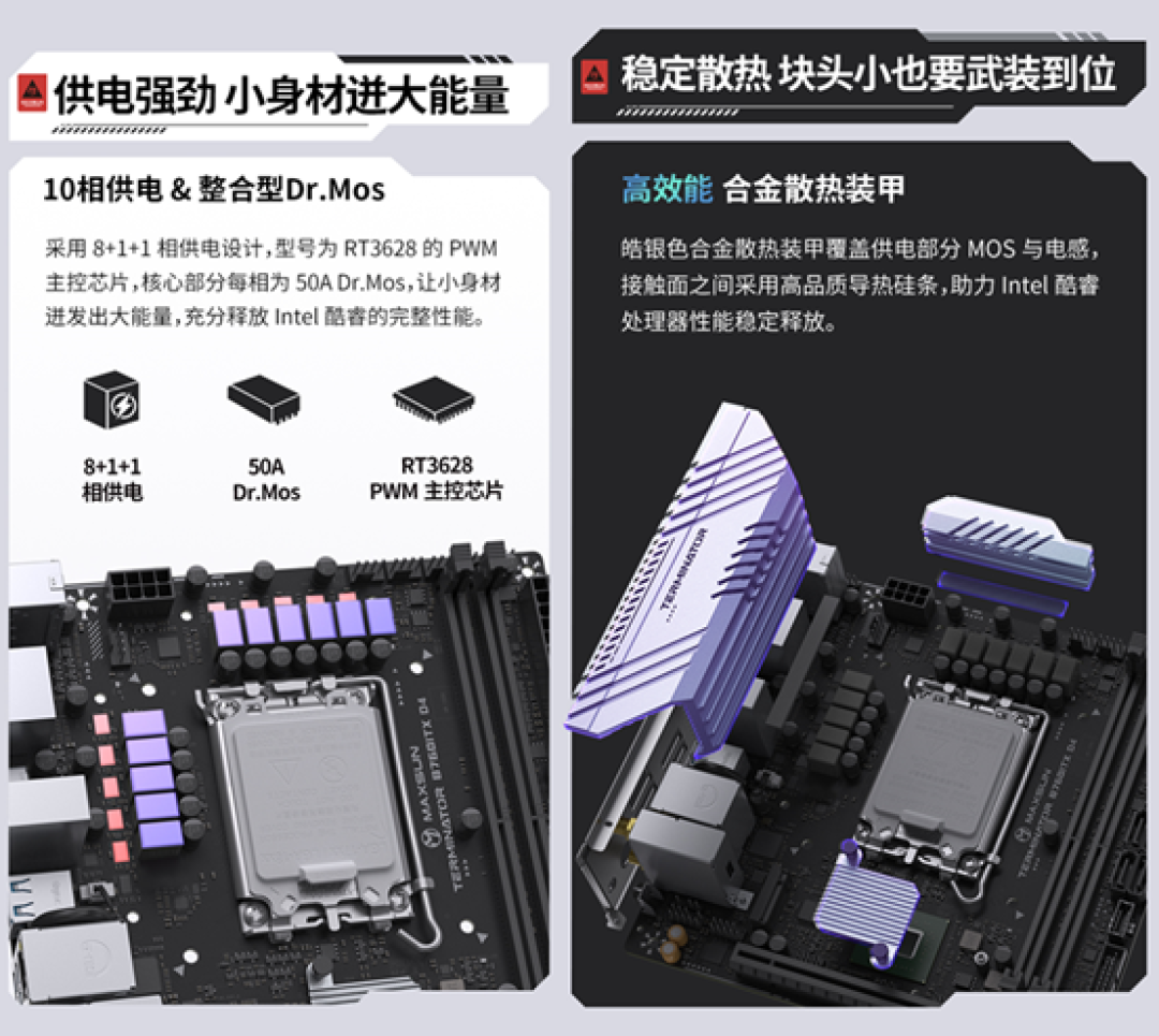 DDR5十个月涨414%,把老玩家逼回DDR4:铭瑄D4主板退流路线省钱前先看这三个坑
