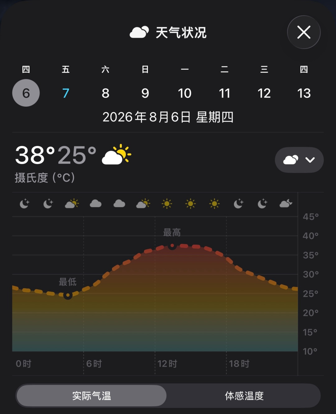 宁愿热着也不开空调？我把4000多条评论区经验翻完，发现一张比唠叨管用的电费账
