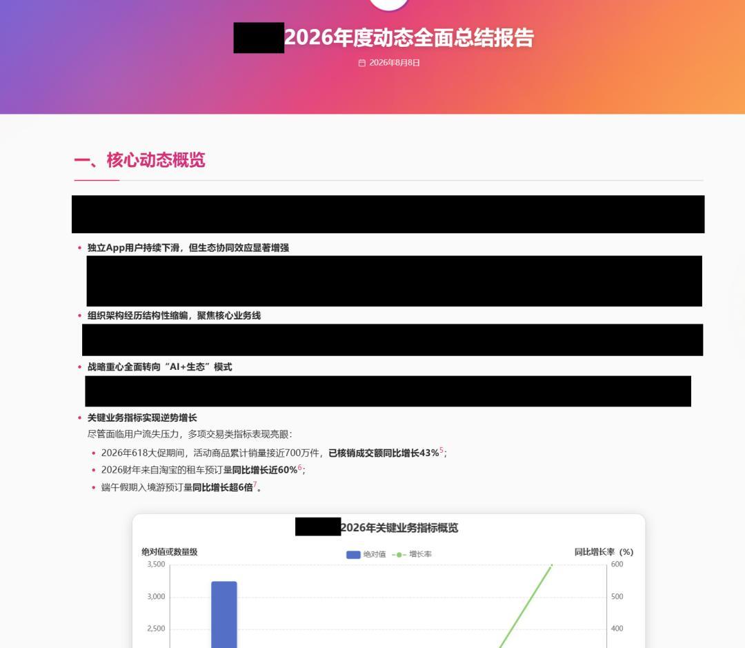 千问正式上线办公付费会员:19-128元/月三档,但充值前先搞清楚你在给哪个“千问”付钱