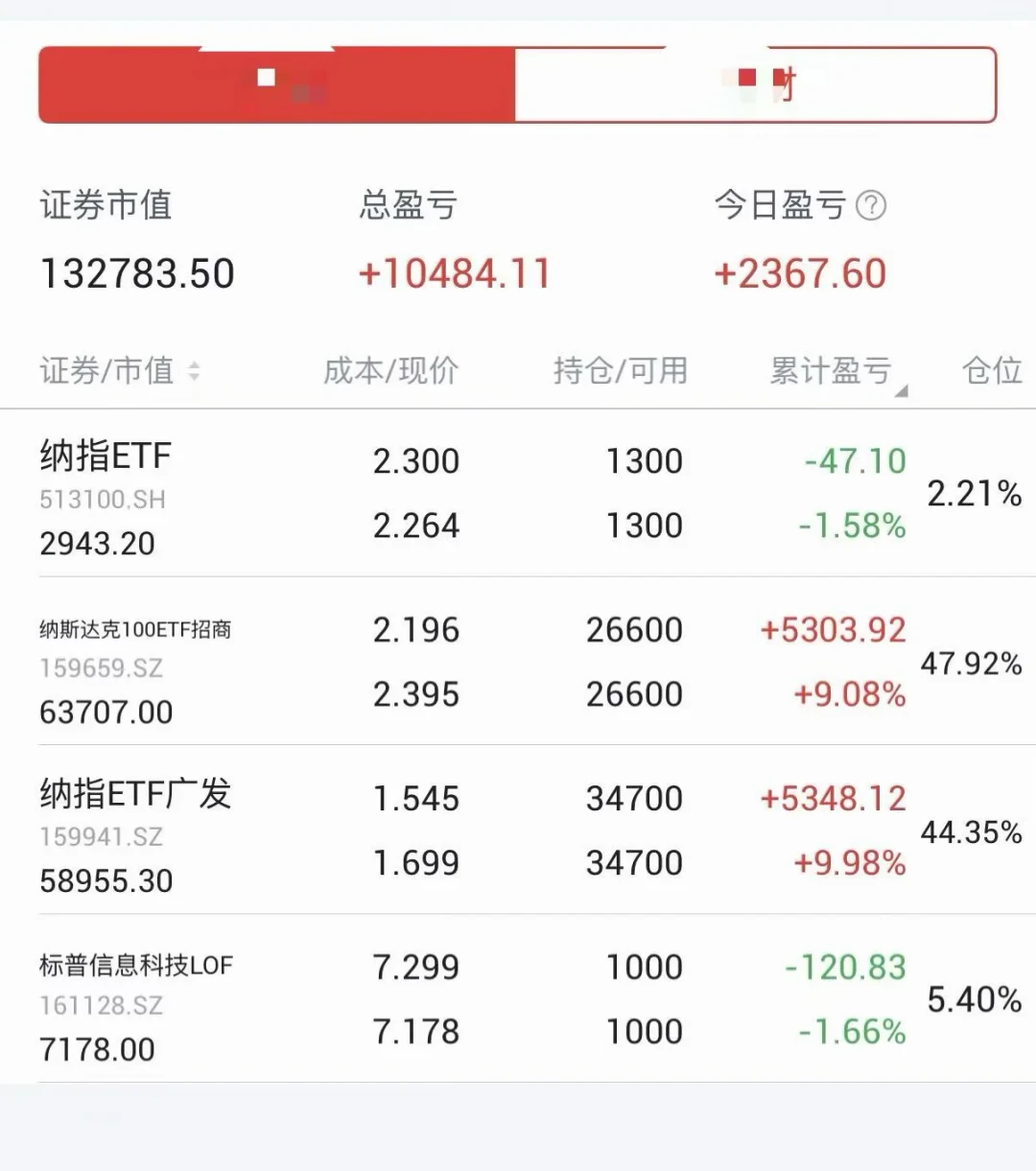 三只纳指ETF明天停牌一小时,最高溢价24%:被QDII限购逼进场内的定投族,别急着付“黄牛价”