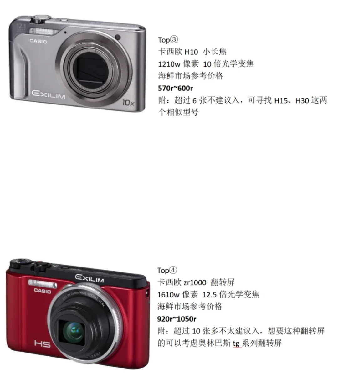 佳能被炒到1500元,卡西欧85元起:第一台CCD别急着交溢价,先收好这份系列地图和避坑清单