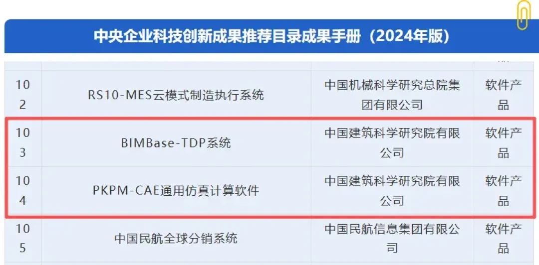 国产BIM喊