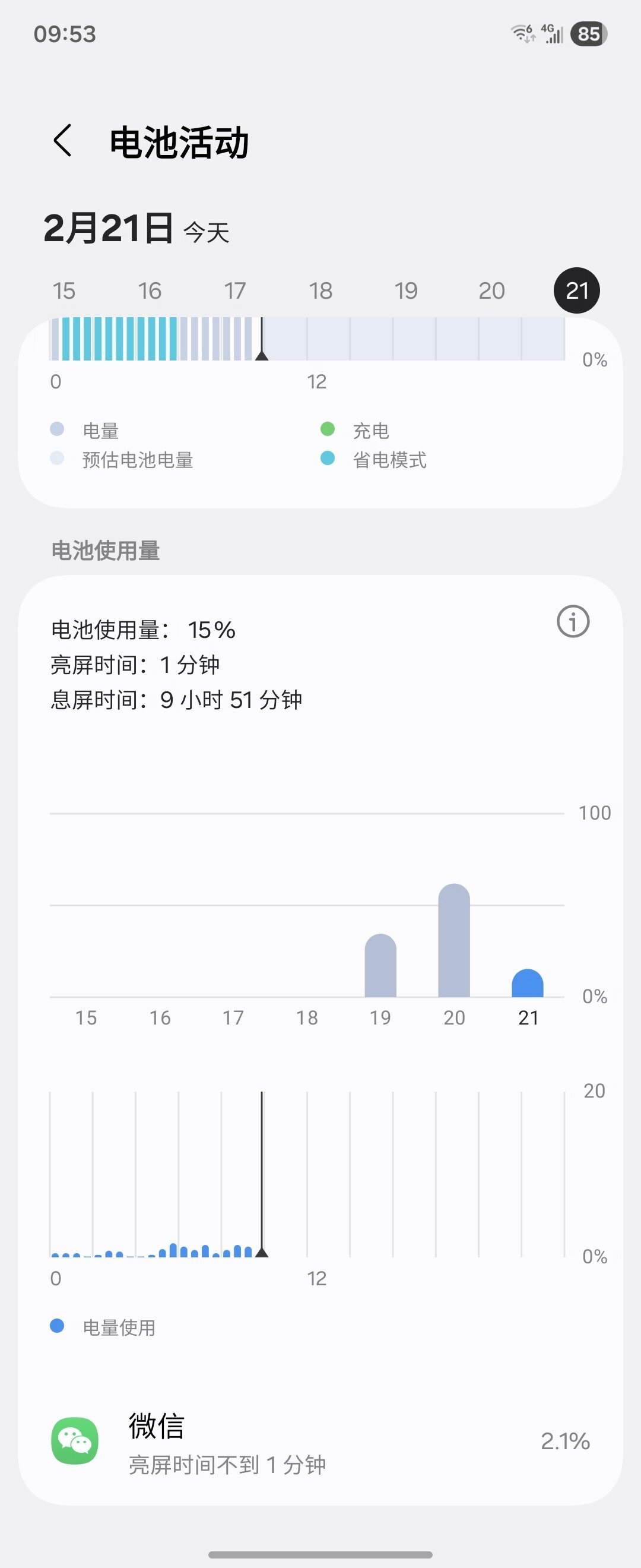 Flip7 FE从首发6499跌到三千档：三星小折叠最便宜的入场券，但付款前先把续航、8G、以旧换新这三笔账算清
