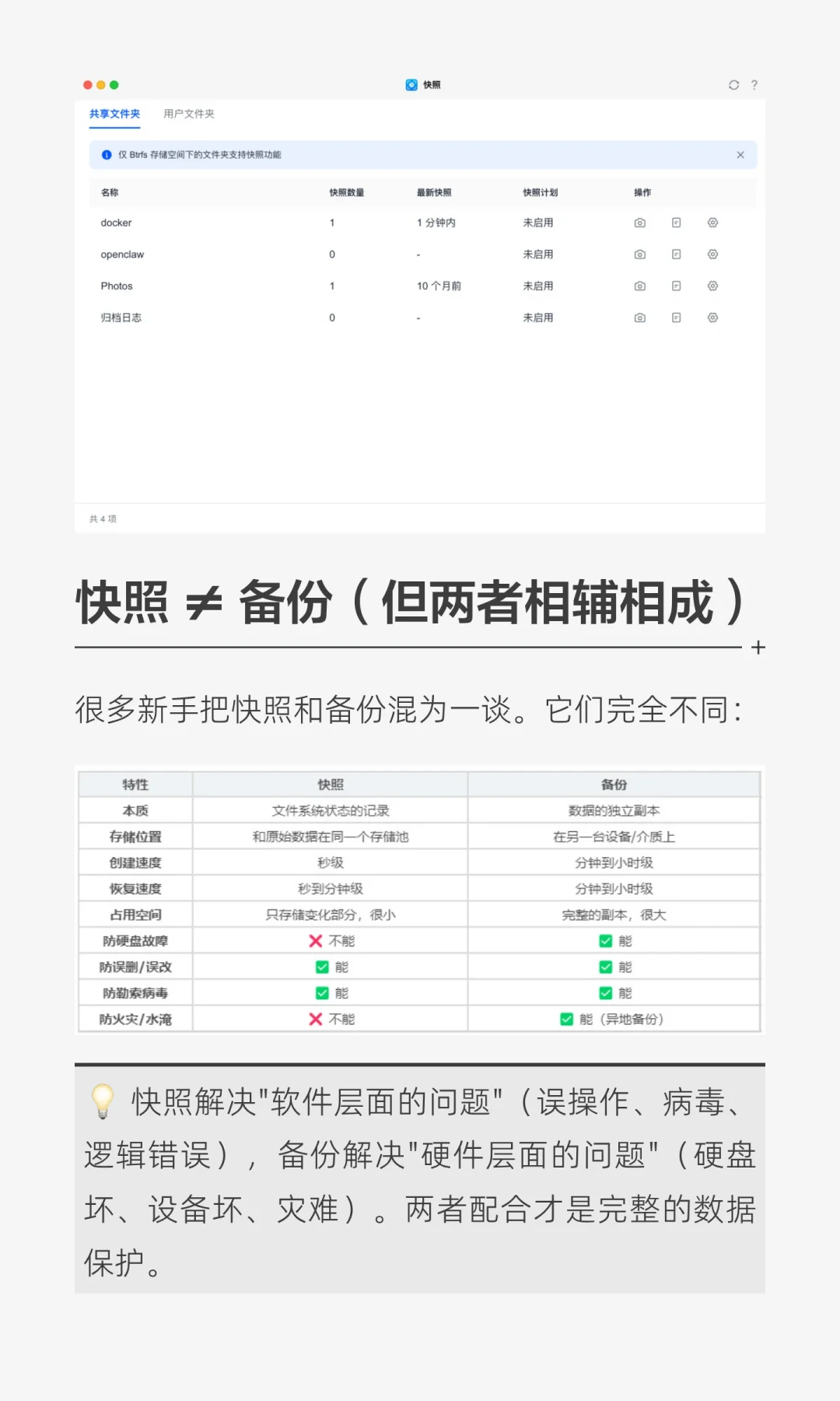 照片存进NAS就万事大吉？8月两起“数据全丢”：RAID防不了误删和勒索