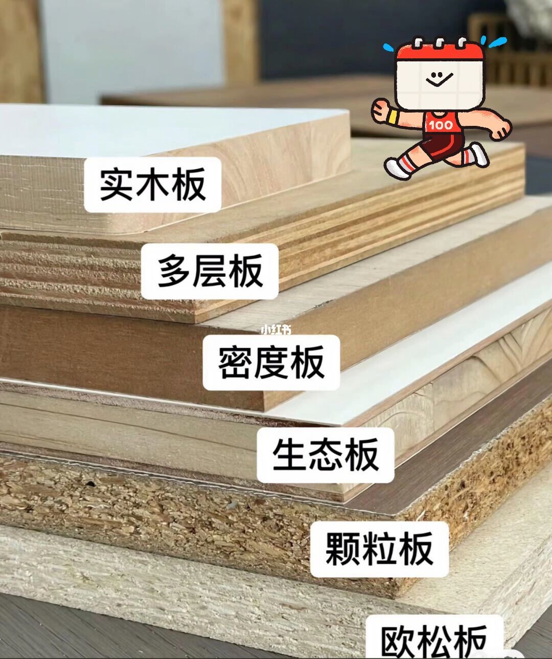 全屋定制板材,不怕选错就怕问错:翻完三个平台的攻略,我把要问销售的话浓缩成了三句