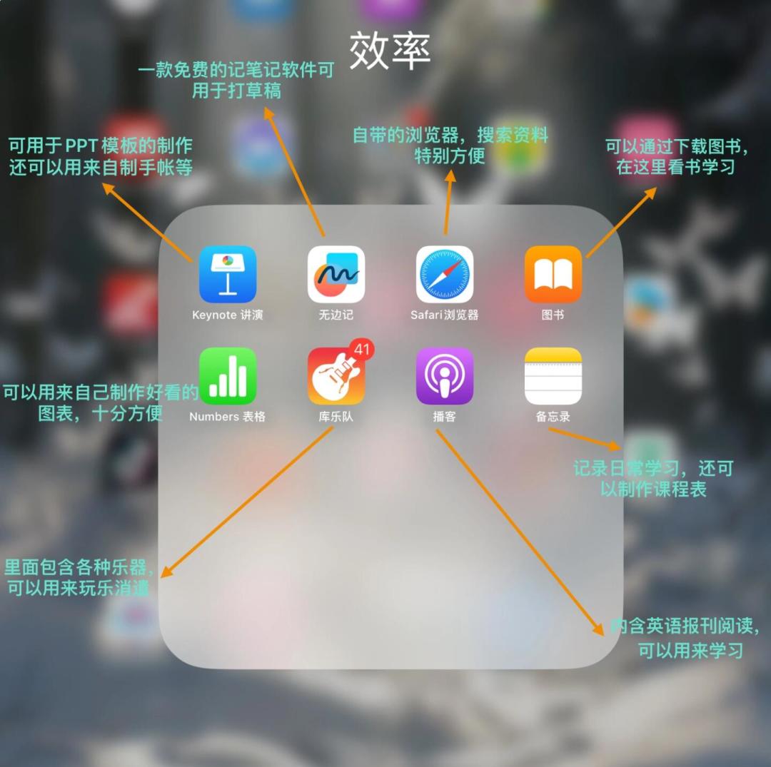 新iPad到手,先别急着下载App:刷爆你首页的“自带三个软件别删”,我替你验了一遍