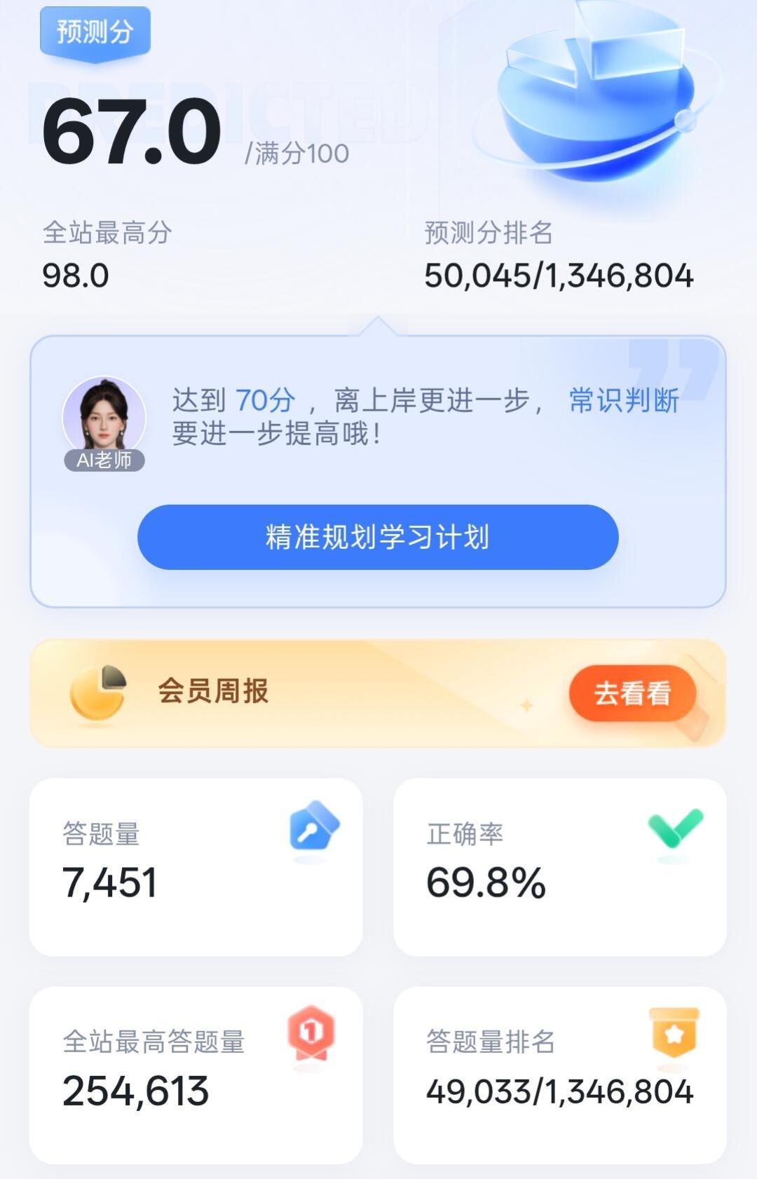 粉笔自曝“降价不是良心发现”,退款也到了:399元的AI刷题班,27考季还值得买吗?