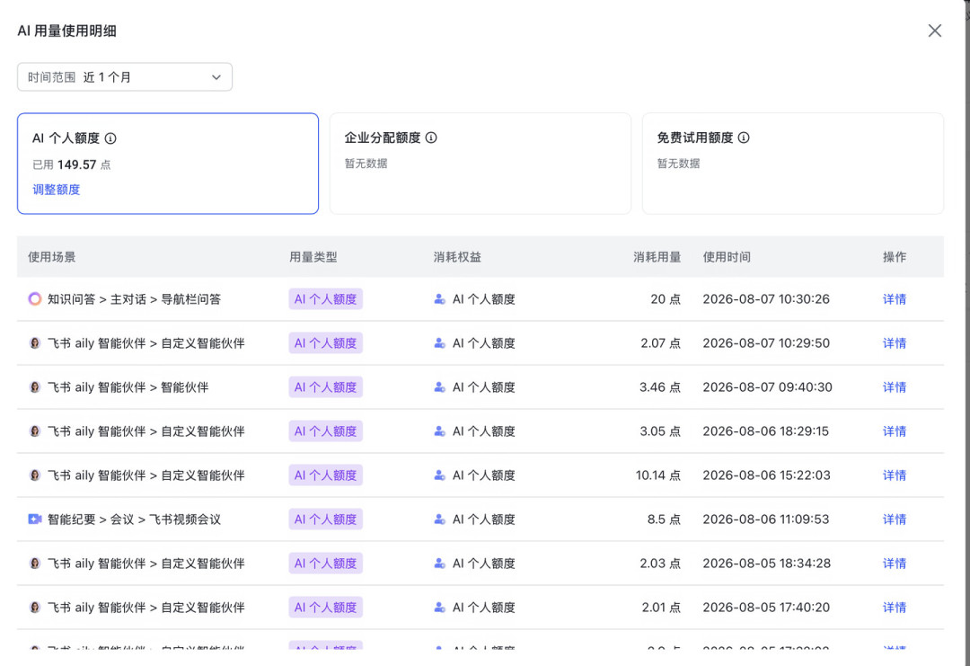 98元“终身会员”、298元鸡肋VIP、138元只给2000点：AI会员的5种收费套路，我替你整理清楚了