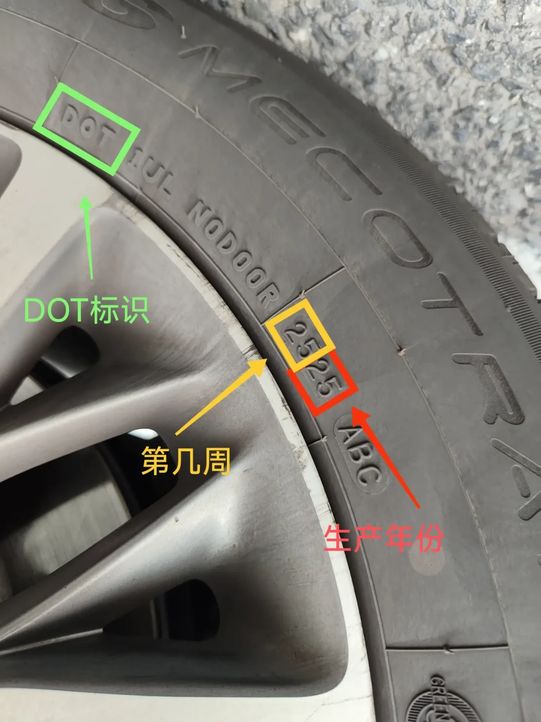 网购赛轮轮胎怕遇改期胎?交钱前这份四步验收清单比比价更管用