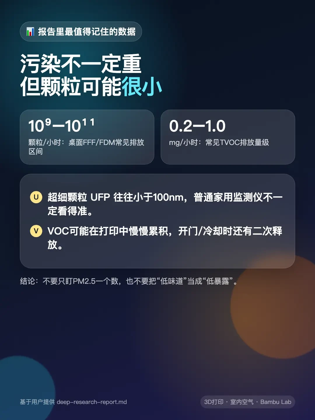 3D打印机